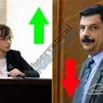 Alina IUGA si Sorin LEONTE