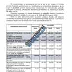 Proiect Buget CJ-1