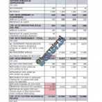 Proiect Buget CJ-3