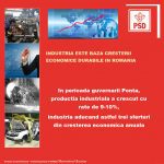 macheta industrie