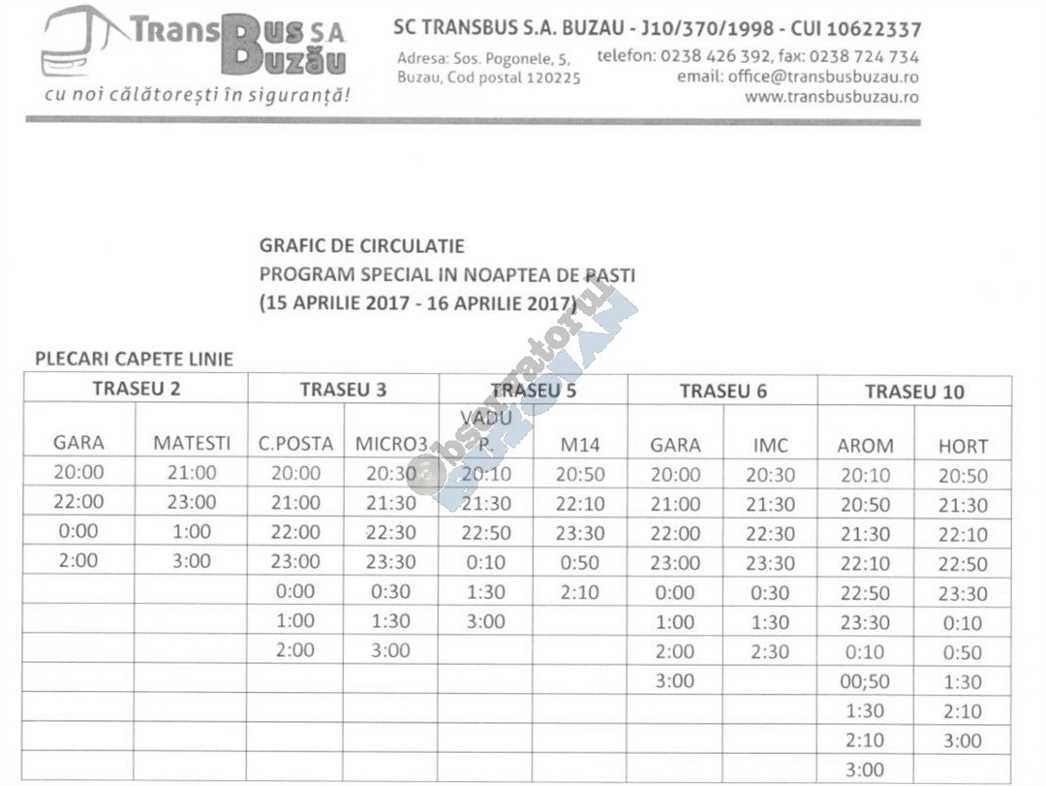 Grafic-circulatie-autobuze-Pasti-1
